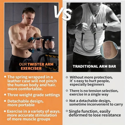 PowerFit Adjustable Arm Exerciser™